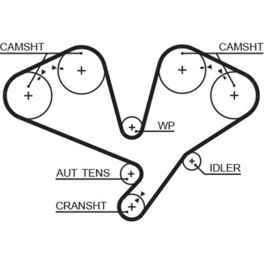 Gates Zahnriemensatz PowerGrip™ K015611XS