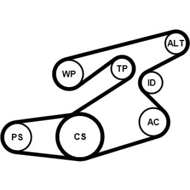 ContiTech Keilrippenriemensatz 6PK1836K1