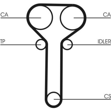Zahnriemen CT978 Zahnriemen CT978