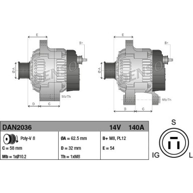 Generator DAN2036