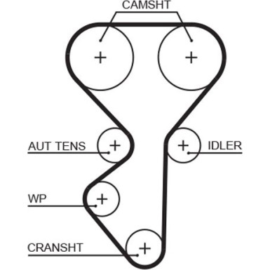 Gates Zahnriemensatz PowerGrip™ K015631XS