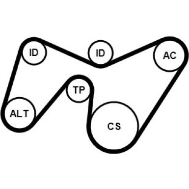 ContiTech Keilrippenriemensatz 6PK1642K2