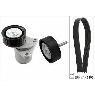 INA Keilrippenriemensatz 529 0219 10