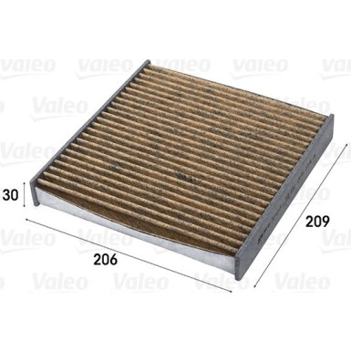 Valeo Filter, Innenraumluft VALEO PROTECT MAX 701015