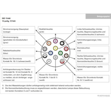 Herth+Buss Jakoparts Steckdose 51305031