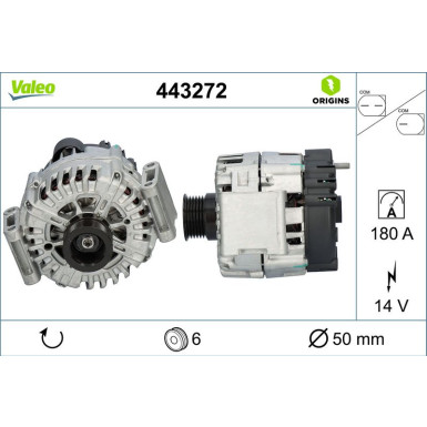 Generator 443272 Generator 443272