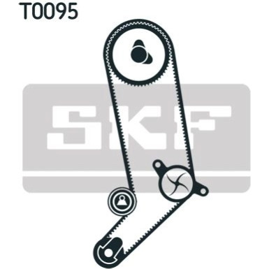 SKF Wasserpumpe + Zahnriemensatz VKMC 01265