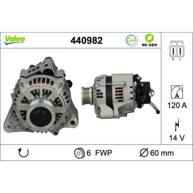 Generator 440982 Generator 440982