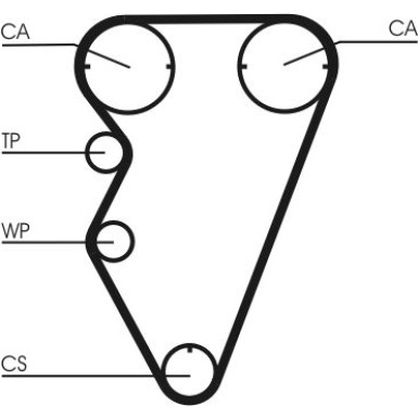 Zahnriemen CT929 Zahnriemen CT929