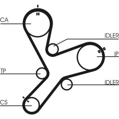 ContiTech Zahnriemen CT1152