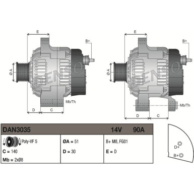Generator DAN3035