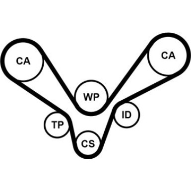 ContiTech Wasserpumpe + Zahnriemensatz CT1015WP1