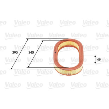 Valeo Luftfilter 585640