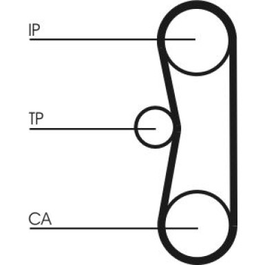 ContiTech Zahnriemen CT662