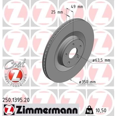 Zimmermann Bremsscheibe Coat Z 250.1395.20