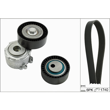 INA Keilrippenriemensatz 529 0017 10