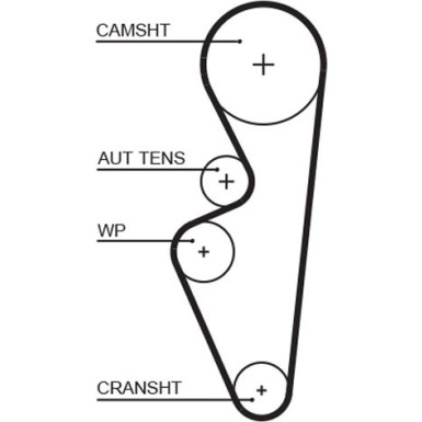 Gates Zahnriemensatz PowerGrip™ K015670XS