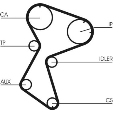 ContiTech Zahnriemen CT966