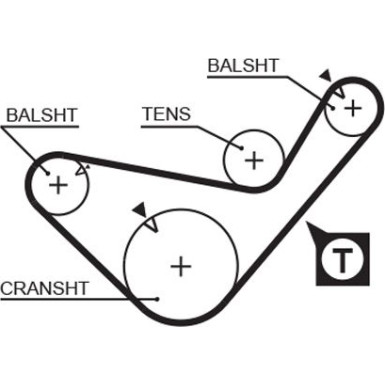 Gates Zahnriemensatz PowerGrip™ K025435XS