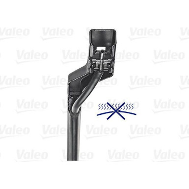 Valeo Wischblatt SILENCIO AQUABLADE SET 572322
