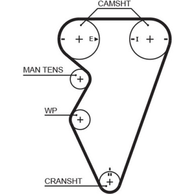 Gates Zahnriemensatz PowerGrip™ K025416XS