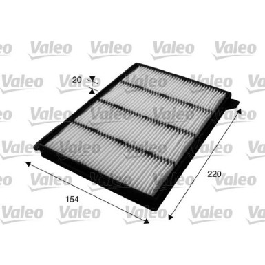 Filter, Innenraumluft 715626