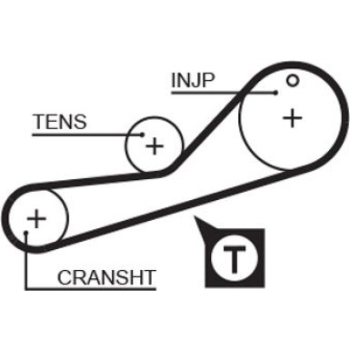 Gates Zahnriemensatz PowerGrip™ K035451XS