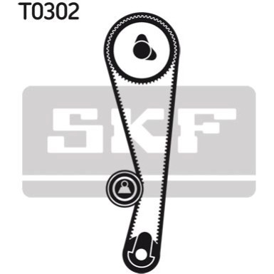 SKF Zahnriemensatz VKMA 90008