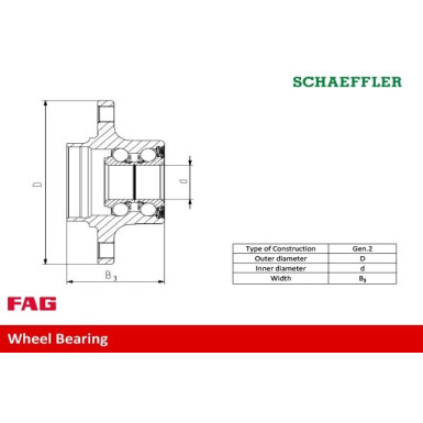 Radlagersatz 713 6332 40
