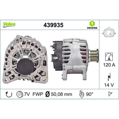 Generator 439935 Generator 439935