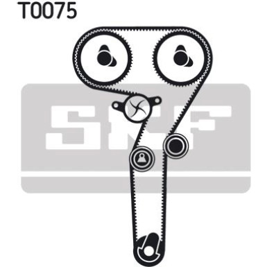 SKF Wasserpumpe + Zahnriemensatz VKMC 02172