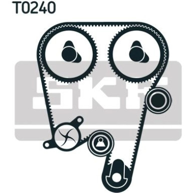 SKF Zahnriemensatz VKMA 06605