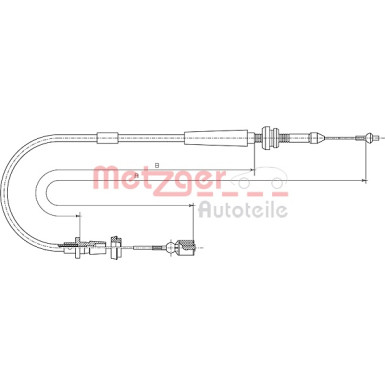 Metzger | Gaszug | 10.1011