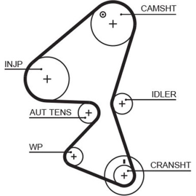 KP15598XS Wasserpumpe + Zahnriemensatz PowerGrip™