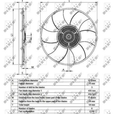 NRF Kupplung, Kühlerlüfter FULL KIT 49539