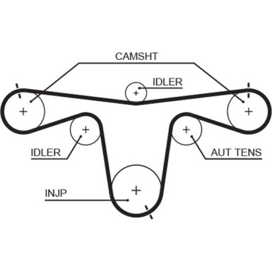 5594XS Zahnriemen PowerGrip™ 5594XS Zahnriemen PowerGrip™