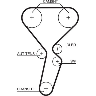 K035501XS Zahnriemensatz PowerGrip™