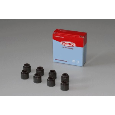 19020515 Dichtungssatz, Ventilschaft