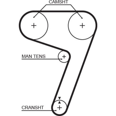 5279XS Zahnriemen PowerGrip™