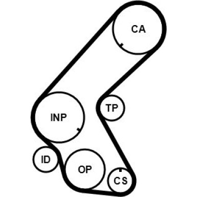 CT1014K3 Zahnriemensatz