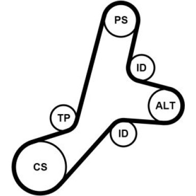 6PK1345K1 Keilrippenriemensatz