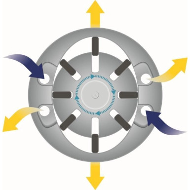 9012MTT Schlagschrauber (Druckluft)