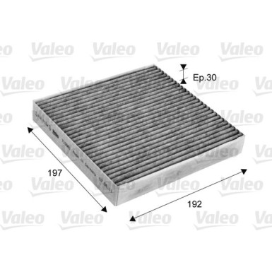 715681 Filter, Innenraumluft VALEO PROTECT