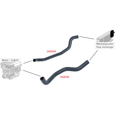 2420336 Heizungsschlauch 2420336 Heizungsschlauch