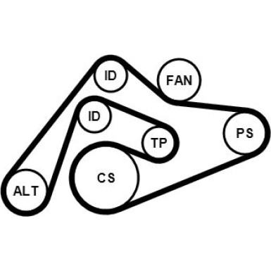 6PK2404K1 Keilrippenriemensatz