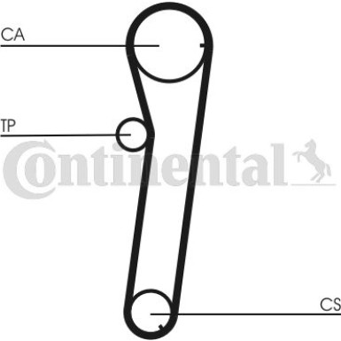 CT740 Zahnriemen