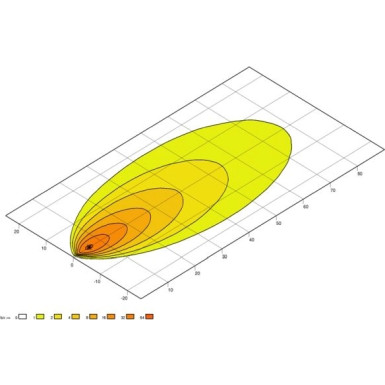 Hella Arbeitsscheinwerfer HELLA ValueFit 1GA 357 109-002