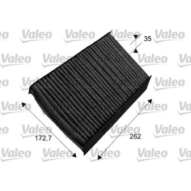 715647 Filter, Innenraumluft VALEO PROTECT