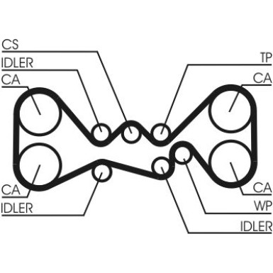CT1058 Zahnriemen CT1058 Zahnriemen