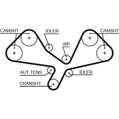 K015605XS Zahnriemensatz PowerGrip™
